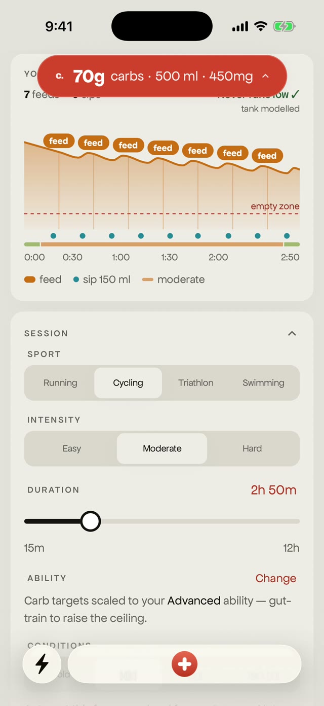 Minute-by-minute fuel chart for a long ride